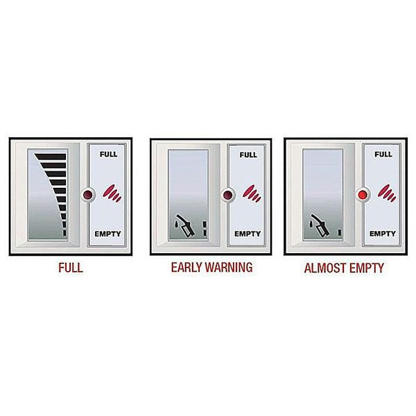 Watchman Alarm