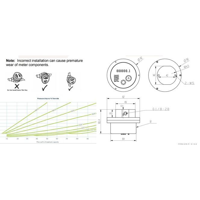 Oil Tally Domestic Heating Oil Meter
