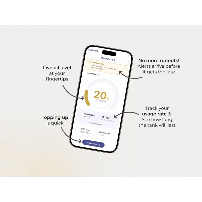 HAWKi smart features