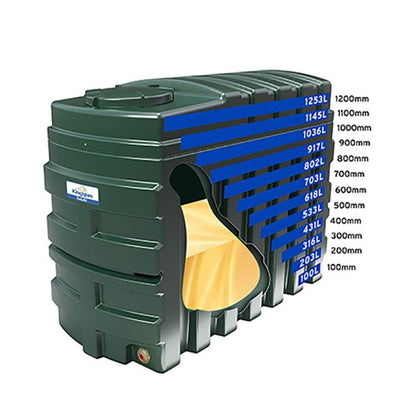 1225 Litre Bunded Oil Tank - Titan ES1225B