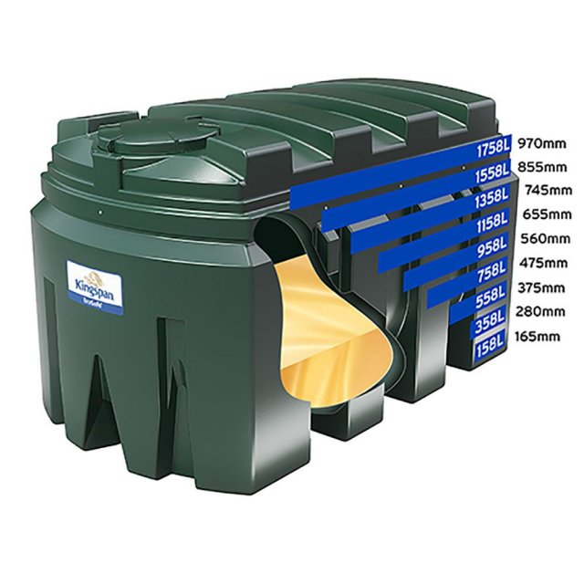 1800 Litre Bunded Oil Tank - Titan ES1800B