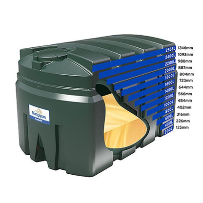 2500 Litre Bunded Oil Tank - Titan ES2500B