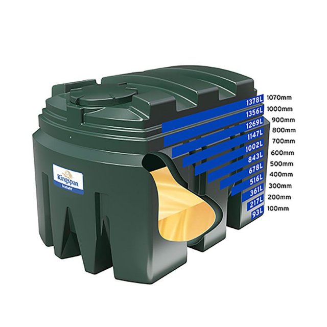 1300 Litre Bunded Oil Tank - Titan ES1300B
