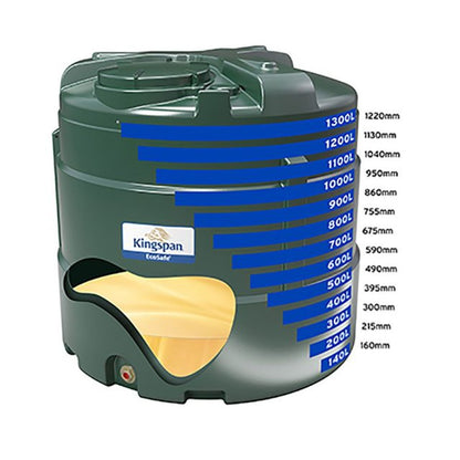 1300 Litre Bunded Oil Tank - Titan ESV1300B