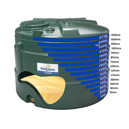 2500 Litre Bunded Oil Tank - Titan ESV2500B