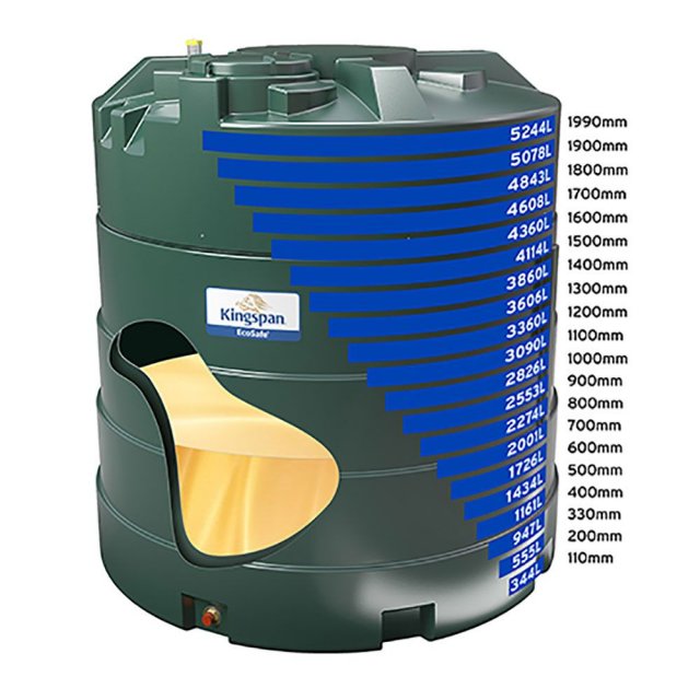 5000 Litre Bunded Oil Tank - Titan ESV5000B