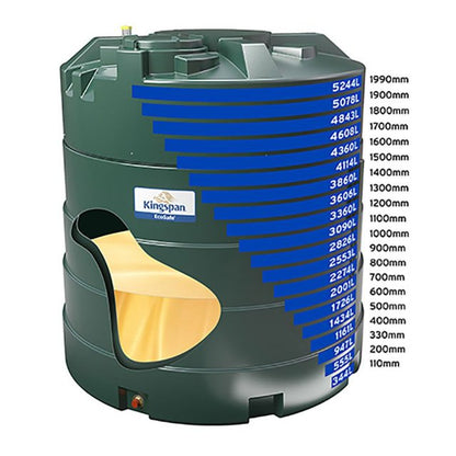 5000 Litre Bunded Oil Tank - Titan ESV5000B