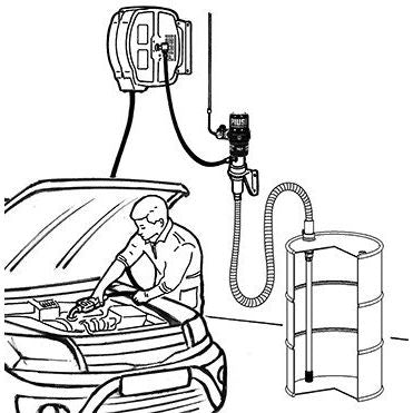 Piusi Air Operated Oil Pump Wall Kit