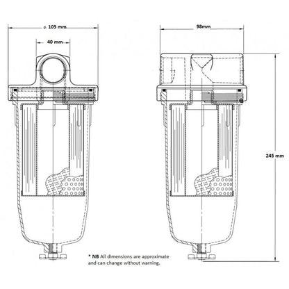Groz Particle Filter