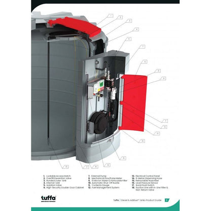 Tuffa 10000L Plastic Bunded Diesel Dispensing Tank