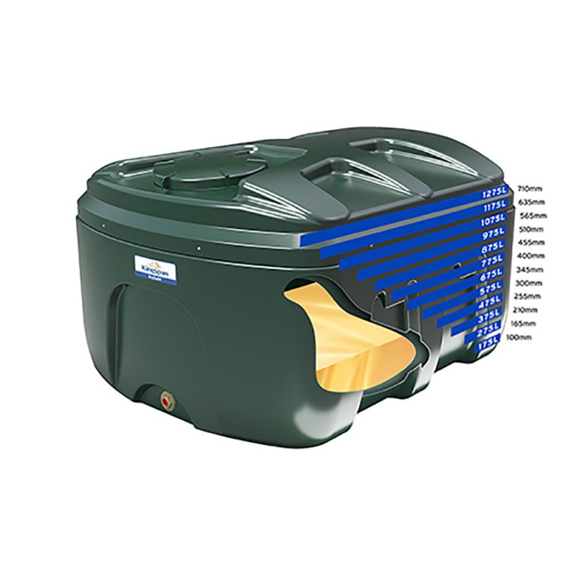 1200 Litre Bunded Oil Tank - Titan ESLP1200B Levels