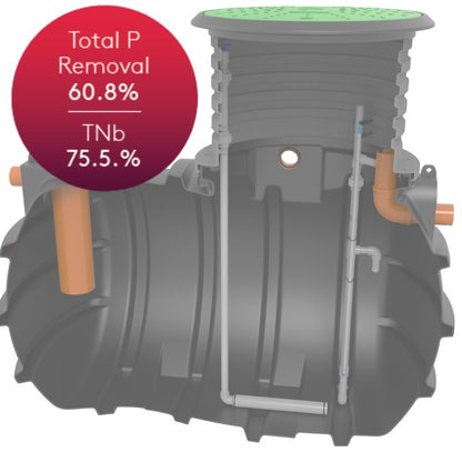 Klargester BioTec+ 6 Person Sewage Treatment Plant