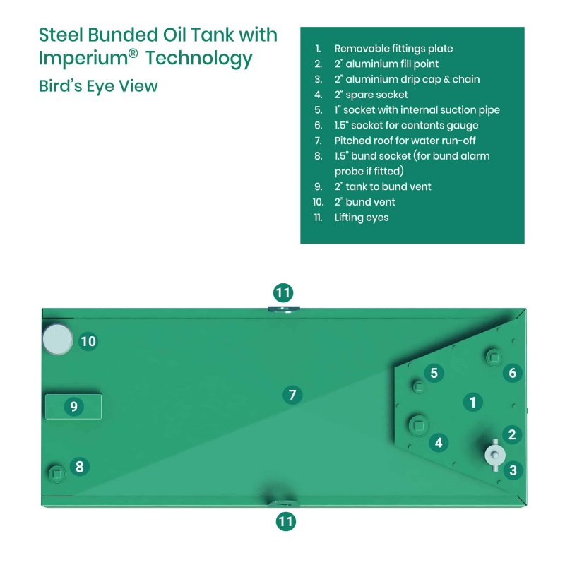 900L Steel Bunded OIl Tank Birds eye view