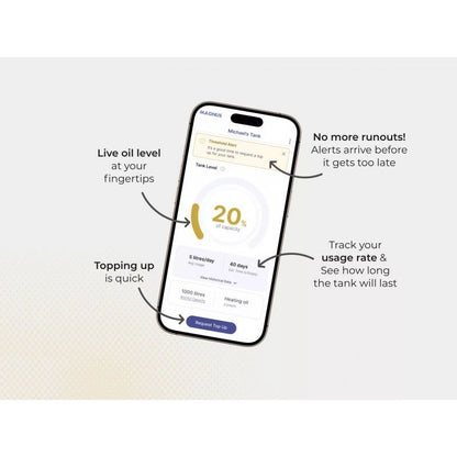 HAWKi smart features