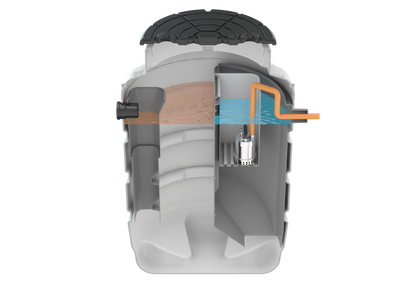 WTE Quantum 6 PE Sewage Treatment Plant Pumped Outlet