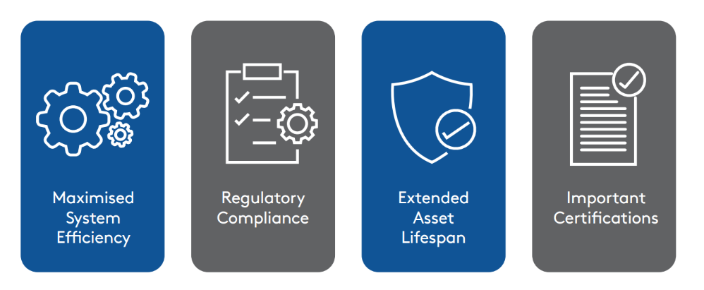 gains-from-commissioning
